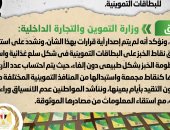 الحكومة تنفى إلغاء فارق نقاط الخبز المدعم للبطاقات التموينية