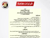 الهيئة الوطنية للانتخابات تنشر قيمة مبلغ التأمين لكل مرشح لمنصب رئيس الجمهورية