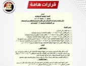 الهيئة الوطنية توضح قواعد وإجراءات تظلم الاستبعاد من الانتخابات الرئاسية