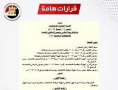 صفحة "الهيئة الوطنية" تنشر قرار تشكيل لجنة تلقى شكاوى الانتخابات الرئاسية