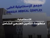 التأمين الصحى الشامل بالإسماعيلية.. 66 منشأة طبية لتوفير حياة كريمة.. فيديو
