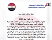 تليفزيون اليوم السابع يستعرض استعدادات المصريين بالخارج لانتخابات الرئاسة