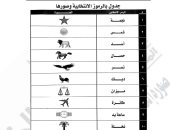 الهيئة الوطنية تحدد 15 رمزا انتخابيا لمرشحى الرئاسة
