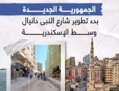 الجمهورية الجديدة.. بدء تطوير شارع النبى دانيال وسط الإسكندرية.. فيديو
