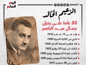 الزعيم الخالد.. 53 عاما على رحيل جمال عبد الناصر (إنفوجراف)