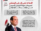 الأمة لا تبنى إلا على الإصلاح.. تصريحات الرئيس السيسى بمؤتمر حكاية وطن (إنفوجراف)