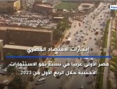مصر الأولى عربيا فى نمو الاستثمارات الأجنبية.. تقرير لـ إكسترا نيوز