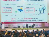 وزير الكهرباء: زيادة 36% فى أطوال الخطوط والكابلات حاليًا مقارنة بـ2014