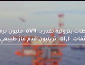 الرئيس السيسى يشهد فيلما تسجيليا عن إنجازات قطاع الوقود بمؤتمر "حكاية وطن"