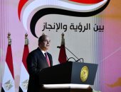 نص كلمة الرئيس.. السيسي يلبي نداء الشعب ويعلن الترشح لانتخابات الرئاسة