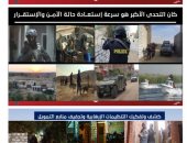 مصر واحة الأمان.. جهود الداخلية خلال 9 سنوات فى "حكاية وطن".. إنفوجراف