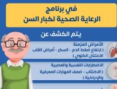 الصحة تعلن تفاصيل خدمات الكشف الطبى ببرنامج رعاية كبار السن