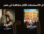 "على باب العمارة" و"ألفريدو" يتصدران الأكثر مشاهدة في مصر