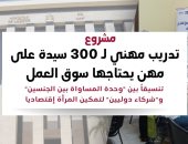 وزارة العمل تعلن بدء تدريب فتيات بنى سويف والقاهرة على 6 مهن يحتاجها سوق العمل