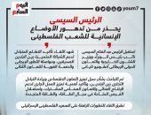 الرئيس السيسى يحذر من تدهور الأوضاع الإنسانية للشعب الفلسطينى.. إنفوجراف