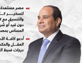 كلمة مهمة للرئيس السيسى بحفل تخرج الكليات العسكرية.. إنفوجراف