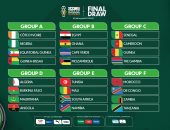 كل مجموعات كأس أمم أفريقيا 2023.. مصر مع غانا.. والسنغال ضد الكاميرون