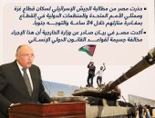 مصر ترفض مطالبة جيش إسرائيل لسكان غزة بمغادرة منازلهم والتوجه جنوبا.. إنفوجراف