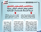 دعما للفلسطينيين.. انطلاق قوافل التحالف الوطنى وحياة كريمة للأشقاء (إنفوجراف)