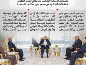 الرئيس السيسى يتسلم رسالة خطية من نظيره الإريترى لتعزيز العلاقات.. إنفوجراف