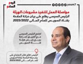 الرئيس السيسى يطلع على بيان حركة الملاحة بقناة السويس 2022/2023 (إنفوجراف)