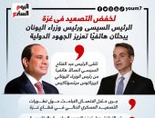 الرئيس السيسى ورئيس وزراء اليونان يبحثان تعزيز جهود وقف التصعيد فى غزة.. إنفوجراف