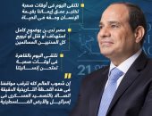 تصفية القضية الفلسطينية لن يحدث على حساب مصر.. رسائل حاسمة من الرئيس السيسى