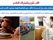 حكم قضائى يلزم "الأب" بسداد اشتراك النادى للصغار.. عن "برلمانى"