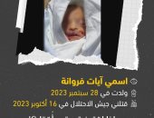 جرائم إسرائيل ضد أطفال غزة مستمرة.. الرضيعان زين وآيات شاهدان على الإبادة