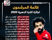موعد حفل الكرة الذهبية 2023.. ميسي أبرز المرشحين ومحمد صلاح فى القائمة