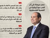مصر دولة قوية جدا لا تُمس.. الرئيس السيسى يحذر من اتساع رقعة الصراع بسبب الحرب فى غزة (إنفوجراف)