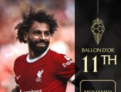 أول مرة خارج توب 10.. ترتيب محمد صلاح فى الكرة الذهبية عبر التاريخ
