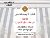 وزارة العمل تعلن عن 5931 فرصة شاغرة فى 11 محافظة برواتب تبدأ من 3000 جنيه 