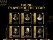 المغربيان الزلزولى والخنوس ينافسان على جائزة أفضل لاعب شاب فى أفريقيا 2023