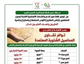 ‫الريف المصرى الجديد تطلق مبادرة لزراعة المحاصيل الاستراتيجية بالـ1.5 مليون فدان