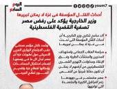 وزير الخارجية يؤكد رفض مصر تصفية القضية الفلسطينية.. إنفوجراف