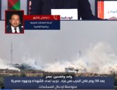 أستاذ علاقات دولية: قوات الاحتلال فشلت عسكريًا في اجتياح غزة بريًا.. فيديو