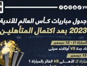 جدول مباريات كأس العالم للأندية 2023 بعد اكتمال المتأهلين.. إنفو جراف