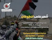 نقابة الصحفيين تعلن تنظيم يوم تضامنى مع فلسطين السبت المقبل