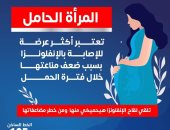 وزارة الصحة: المرأة الحامل أكثر عرضة للإصابة بالأنفلونزا