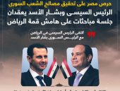 الرئيس السيسى وبشار الأسد يعقدان جلسة مباحثات على هامش قمة الرياض..إنفوجراف