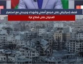تليفزيون اليوم السابع يستعرض تطورات الأحداث بالأراضى الفلسطينية.. فيديو