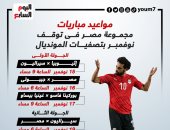 مواعيد مباريات مجموعة مصر فى توقف نوفمبر بتصفيات كأس العالم 2026
