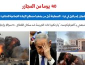 الذكرى الأربعين لمجازر إسرائيل فى قطاع غزة.. "جرائم الاحتلال" برلمانى