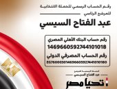 رقم الحساب الرسمى للحملة الانتخابية للمرشح الرئاسى عبد الفتاح السيسى