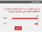 89 % من القراء يطالبون بتكثيف وزارة الصحة للقوافل الطبية فى المحافظات