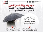 مناشدة عاجلة من التنمية المحلية للمواطنين بسبب الطقس السيئ.. انفوجراف