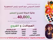 محافظة الدقهلية تعلن عن تنظيم مسابقة الدولة للمبدع الصغير.. اعرف التفاصيل