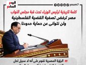 مصر ترفض تصفية قضية فلسطين.. كلمة تاريخية لرئيس الوزراء فى مجلس النواب