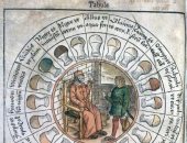 حقيقة غريبة.. أطباء العصور الوسطى كانوا يفحصون البول لتحديد المرض
